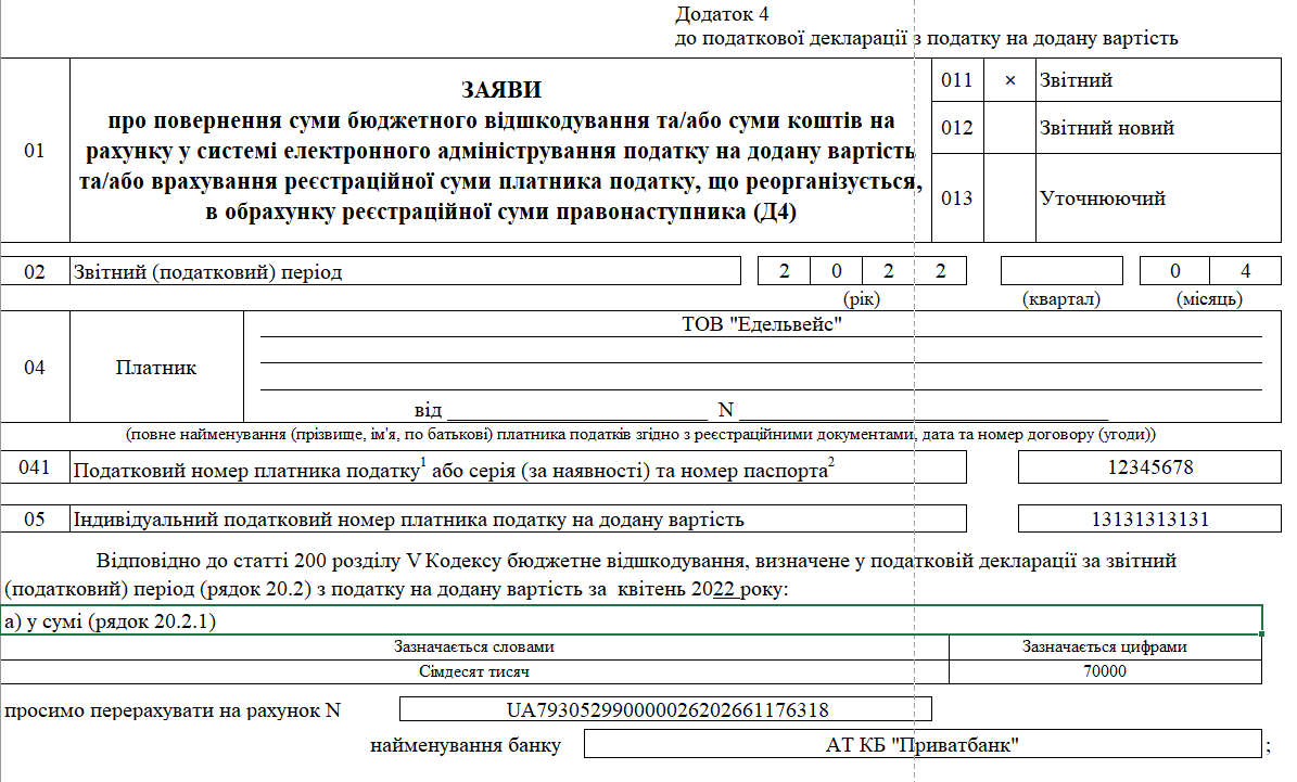 Відшкодування ПДВ